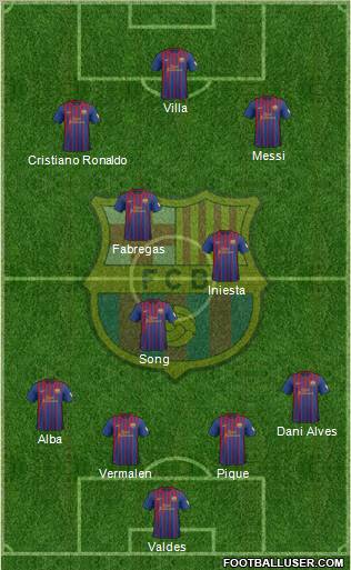 F.C. Barcelona Formation 2012