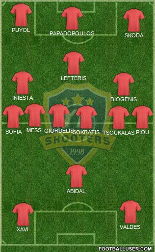 Vaughan Italia Shooters SC Formation 2012