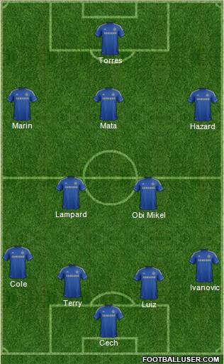 Chelsea Formation 2012