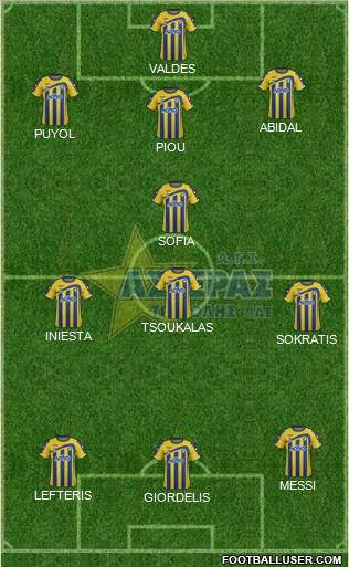 AGS Asteras Tripolis Formation 2012