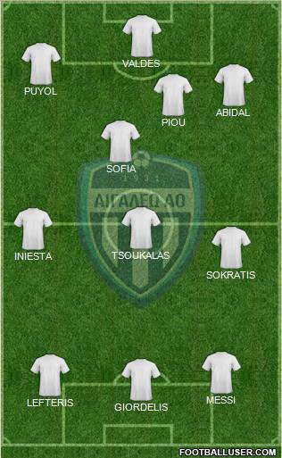AO Aigaleo Formation 2012