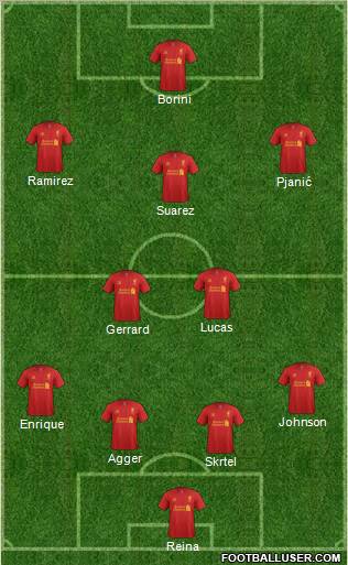 Liverpool Formation 2012