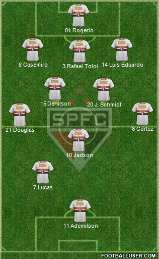 São Paulo FC Formation 2012