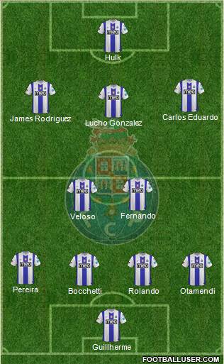 Futebol Clube do Porto - SAD Formation 2012