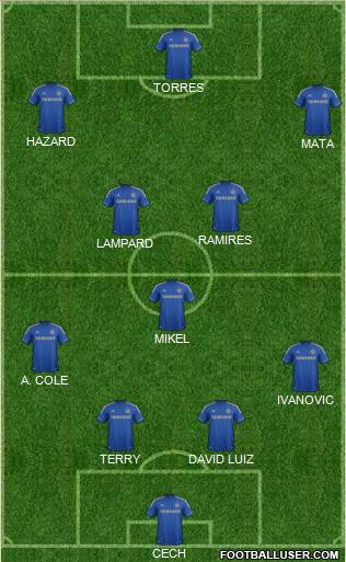 Chelsea Formation 2012