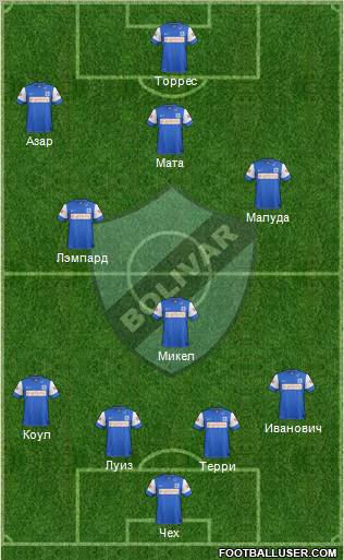 C Bolívar Formation 2012