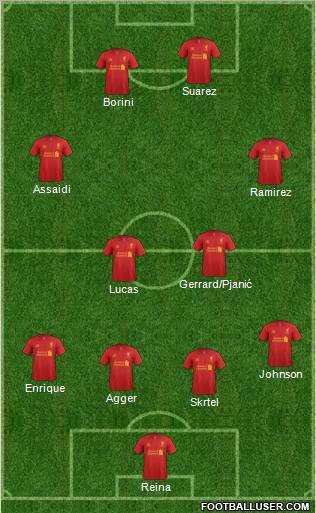Liverpool Formation 2012