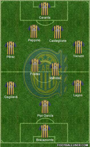 Rosario Central Formation 2012