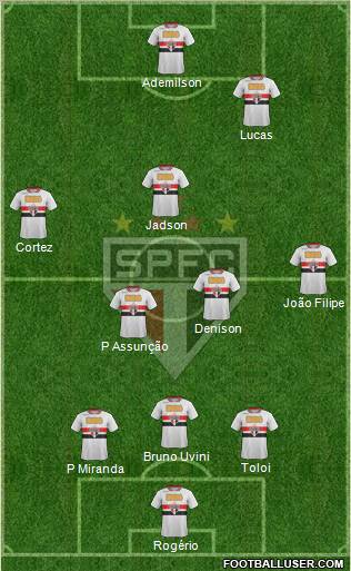 São Paulo FC Formation 2012