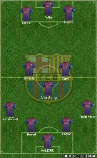F.C. Barcelona Formation 2012