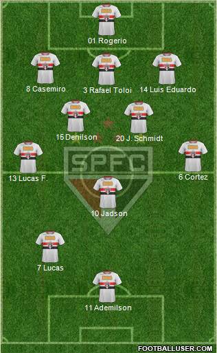 São Paulo FC Formation 2012