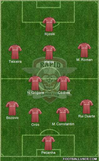 AFC Rapid Bucharest Formation 2012