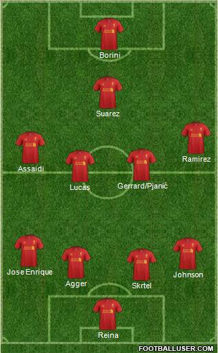 Liverpool Formation 2012