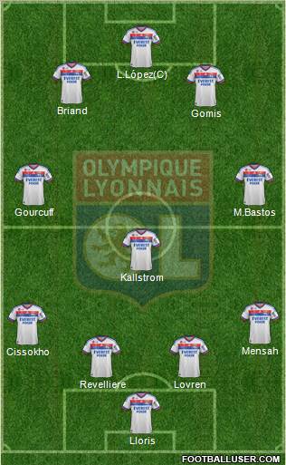 Olympique Lyonnais Formation 2012