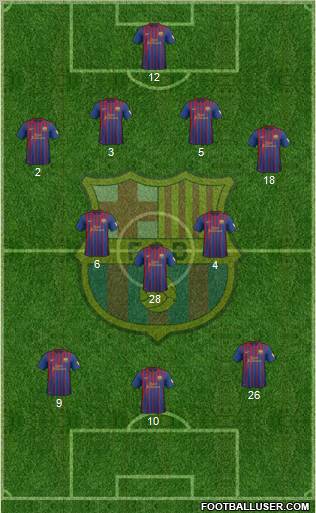 F.C. Barcelona Formation 2012