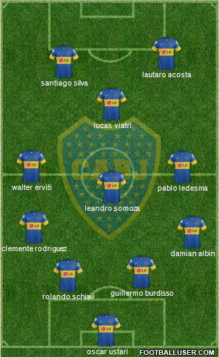 Boca Juniors Formation 2012