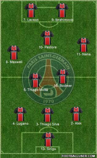 Paris Saint-Germain Formation 2012