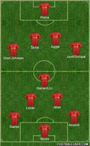 Liverpool Formation 2012