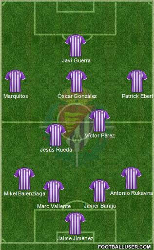 R. Valladolid C.F., S.A.D. Formation 2012