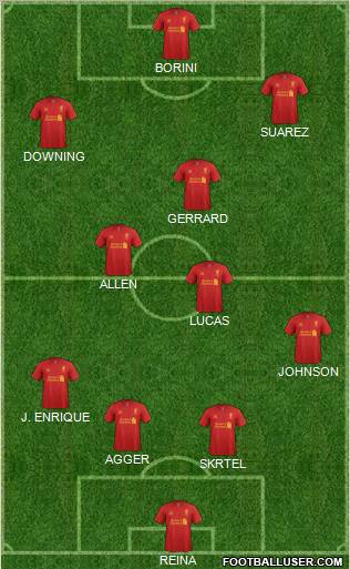 Liverpool Formation 2012