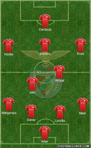 Sport Lisboa e Benfica - SAD Formation 2012