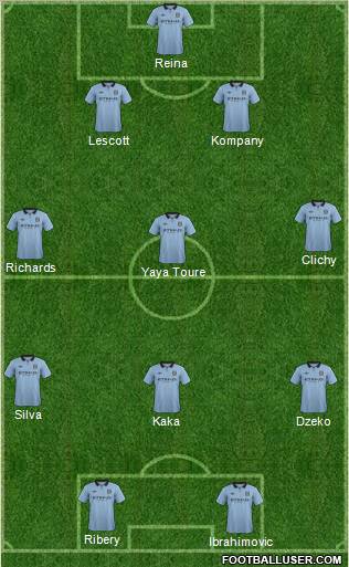 Manchester City Formation 2012