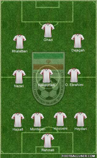 Iran Formation 2012