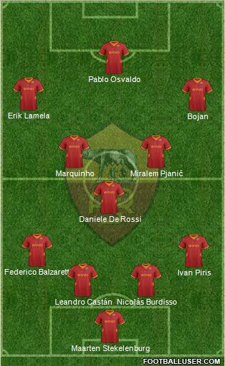 AS Roma Formation 2012