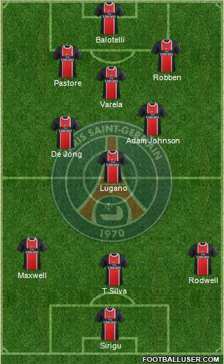 Paris Saint-Germain Formation 2012