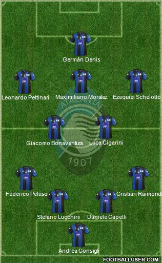 Atalanta Formation 2012