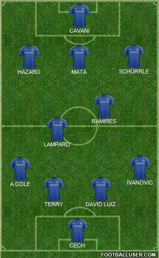 Chelsea Formation 2012