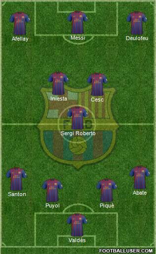 F.C. Barcelona Formation 2012
