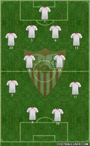 Sevilla F.C., S.A.D. Formation 2012