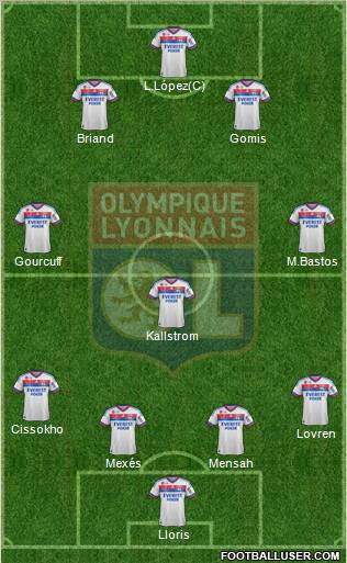 Olympique Lyonnais Formation 2012