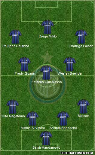 F.C. Internazionale Formation 2012