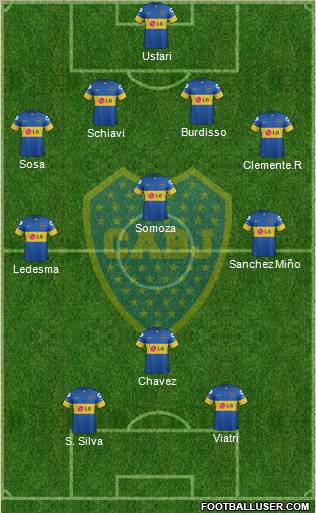 Boca Juniors Formation 2012