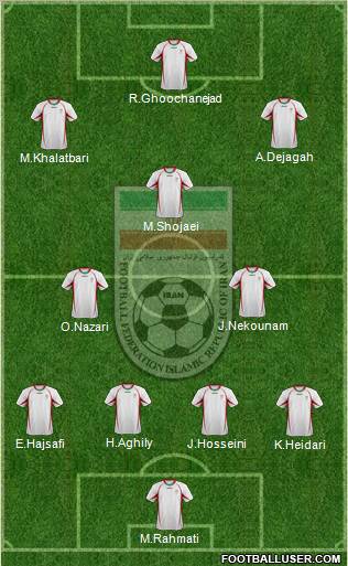 Iran 4-2-1-3 football formation