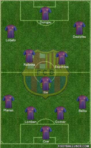 F.C. Barcelona B Formation 2012