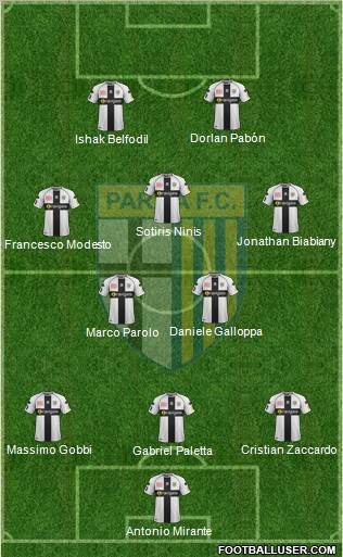 Parma Formation 2012