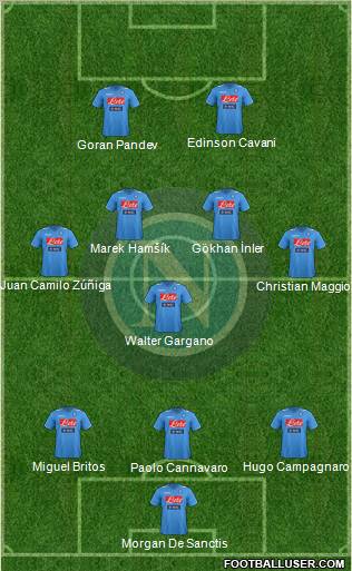 Napoli Formation 2012