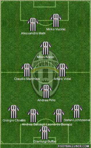 Juventus Formation 2012