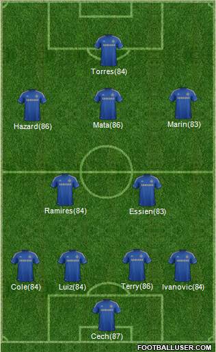 Chelsea Formation 2012