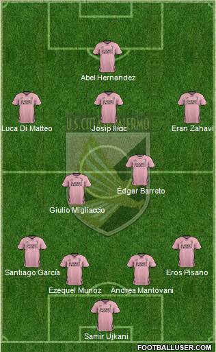 Città di Palermo Formation 2012