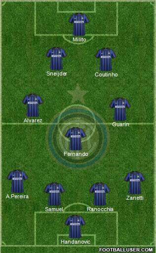 F.C. Internazionale Formation 2012