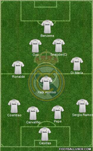 Real Madrid C.F. Formation 2012