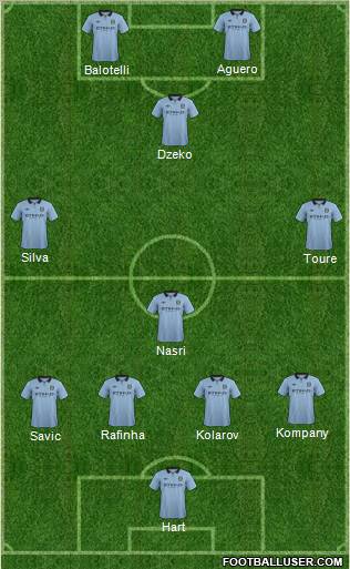Manchester City Formation 2012
