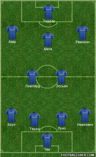Chelsea Formation 2012