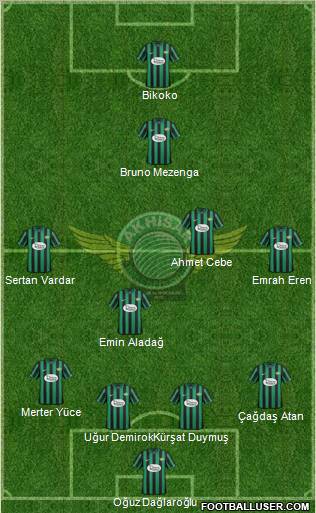 Akhisar Belediye ve Gençlik Formation 2012