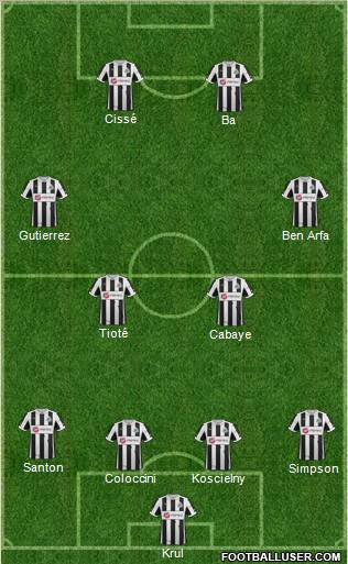 Newcastle United Formation 2012