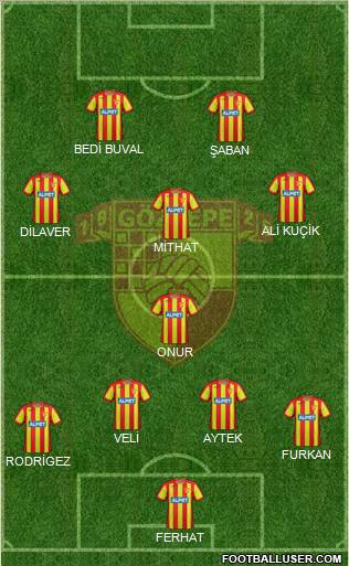 Göztepe A.S. Formation 2012